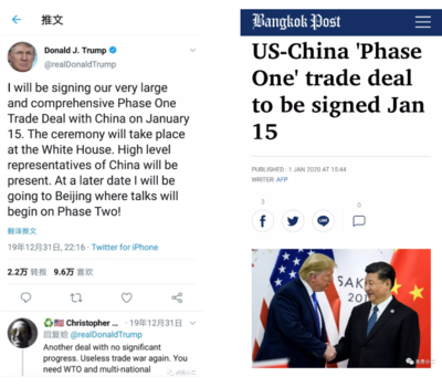 中美貿(mào)易戰(zhàn)第一階段協(xié)議背景下3000億A清單關(guān)稅減讓動(dòng)態(tài)